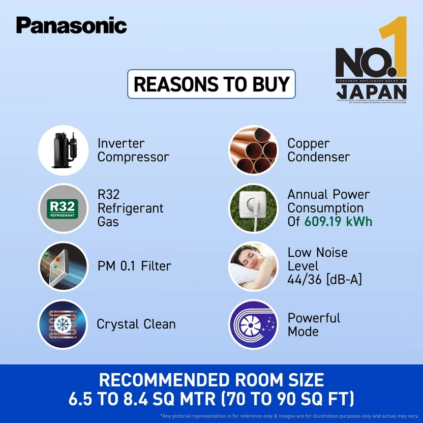 Panasonic 2025 Model 0.9 Ton 3 Star Split Inverter AC (CS-SU11AKY...more