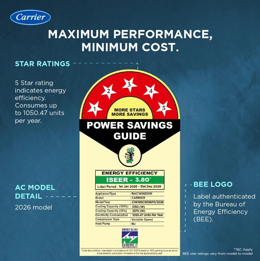 CARRIER 2026 Model 1.5 Ton 5 Star Window Inverter Turbo mode for ...more