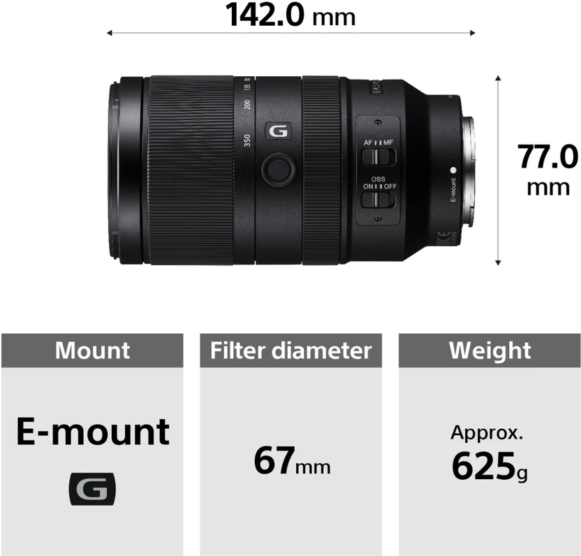 Sony: Camera Lenses electronics