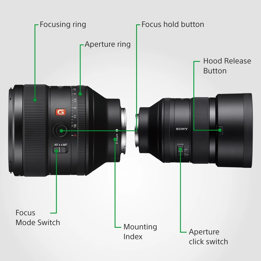 SONY SEL85F14GM Telephoto Prime  Lens (Black, 85 mm)