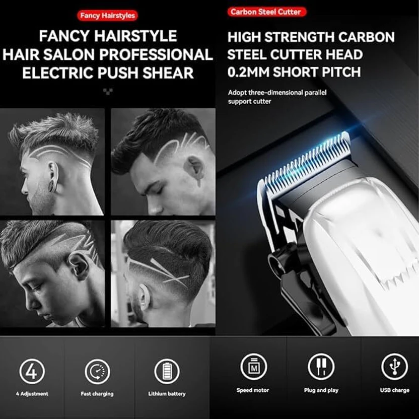 RACCOON: Electric Shavers electronics
