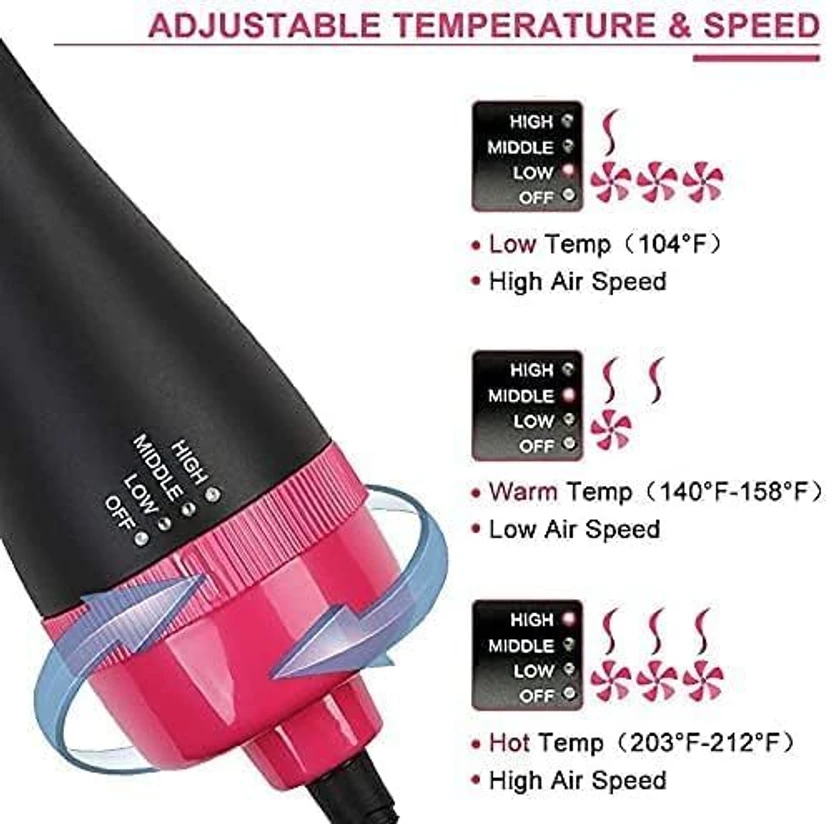 POLYGON oneestep97 Hair Dryer (1000 W, black and pink)