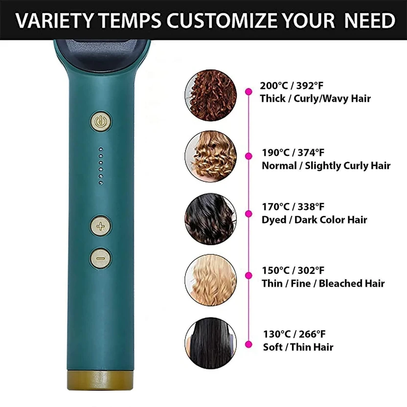 ADIT Hair Straightening Comb HSC01 Professional Hair Straightener...more