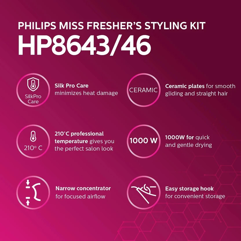 PHILIPS HP8643/46 HP8643/46 Hair Straightener (Black, Pink)