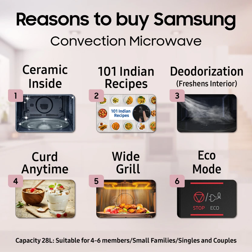Samsung 28 L Curd Making, Pre heat, Eco Mode, Power Defrost, Auto...more