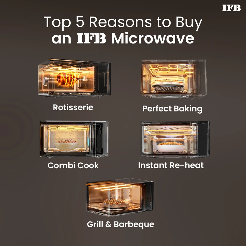 IFB 30 L 101 Standard Cook Menus, 360 Degree Motorized Rotisserie...more