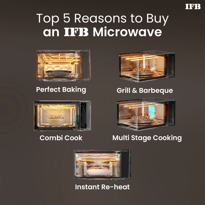 IFB 30 L 101 Standard Menus, Multi-Stage Cooking, Speed Defrost, ...more