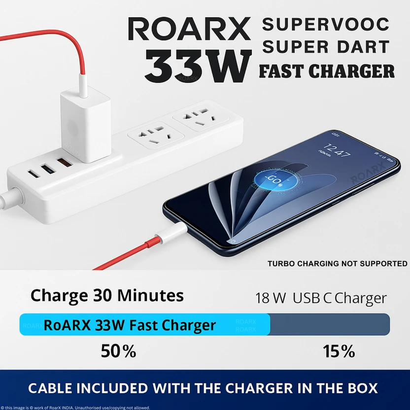 RoarX 33 W SuperVOOC 3 A Wall Charger for Mobile with Detachable ...more