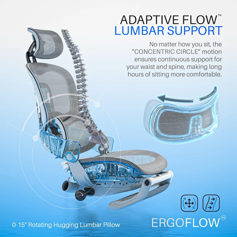 Drogo Ergonomic Office Chair 4D Armrest with Wired Cable Mechanis...more