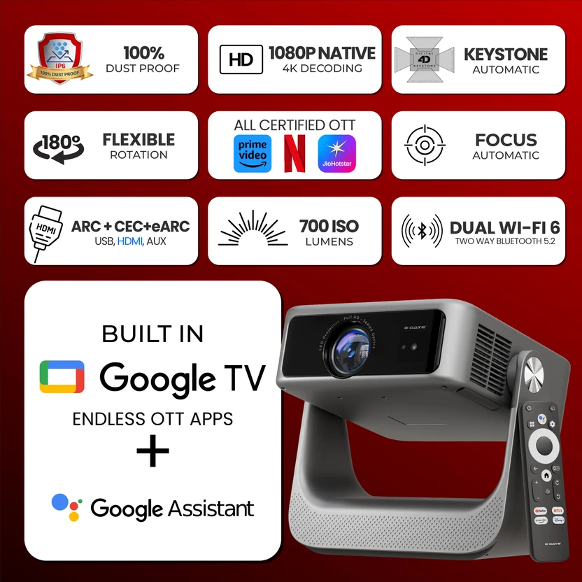 Egate Zen 7X Auto Projector,Google TV, Dustfree,Dolby Audio|1080p...more