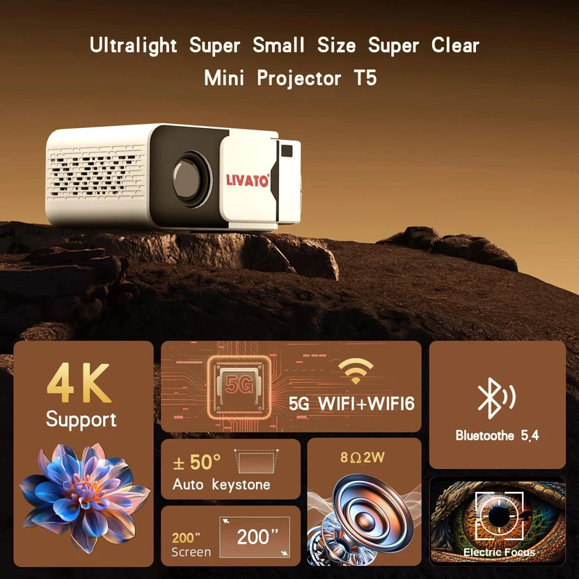 Livato T5 Android 13 Full HD Support Native 720P Wifi BT 6 Auto K...more