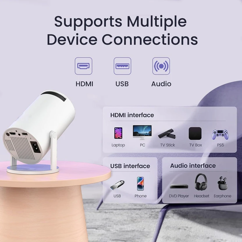 Mudo LED Projector with Android 11, WiFi 6, Bluetooth & 2.4G+5G C...more