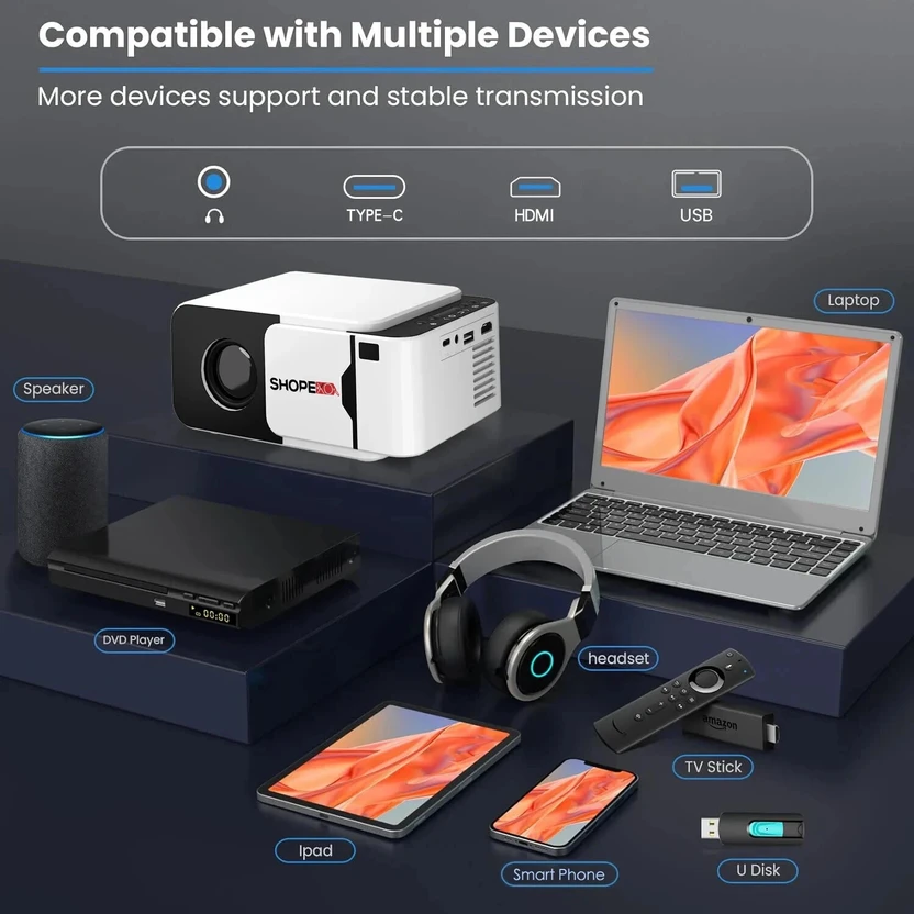 Shopexo T5 Mini 4K Support Native 720p HD Android 13 Wifi Miracas...more