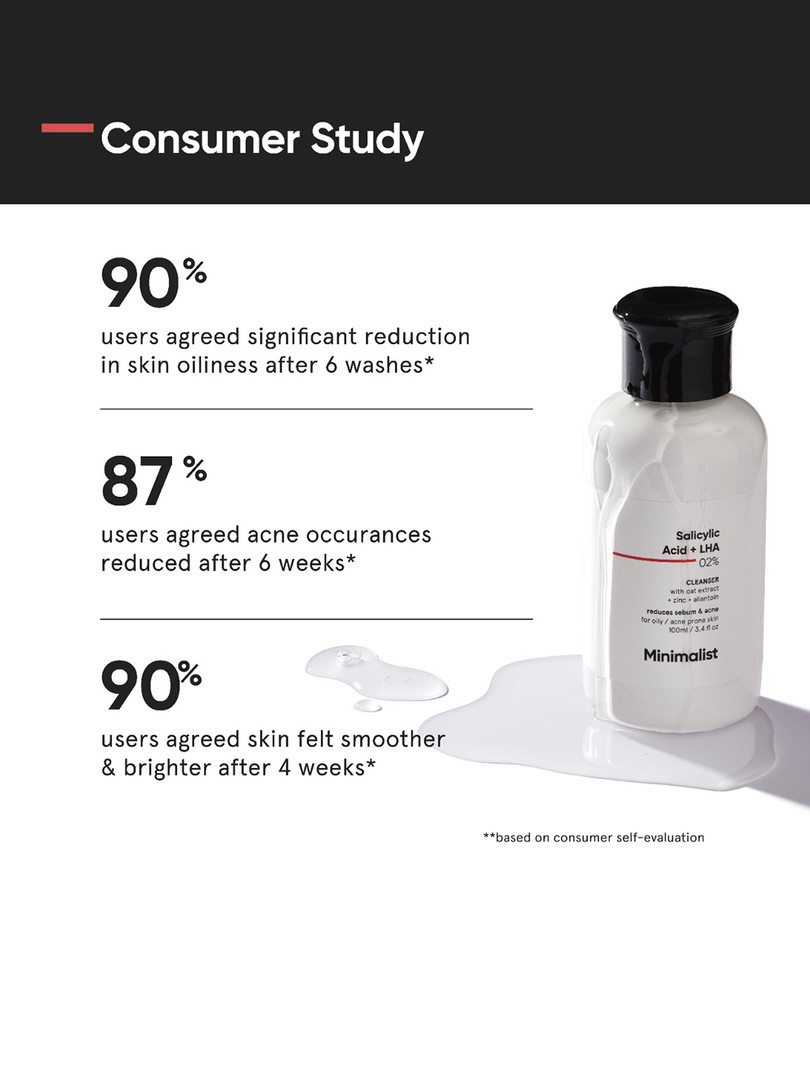 Minimalist 2% Salicylic Acid Face Wash With LHA - 100 ml