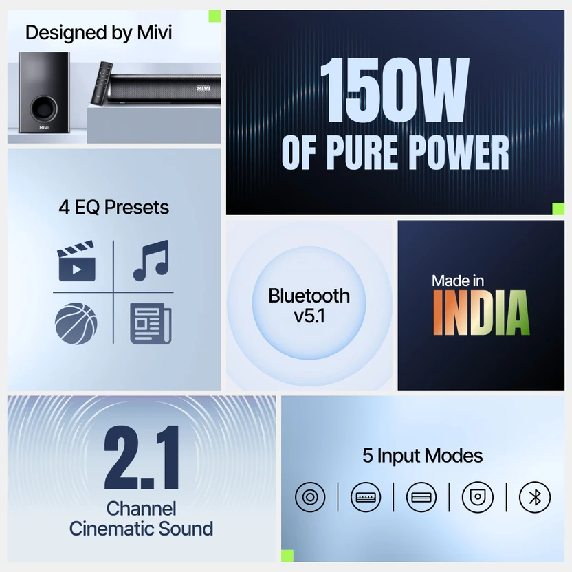 Mivi Fort Sonic 150 Soundbar, 2.1 Channel, Multi-Input & EQ Modes...more